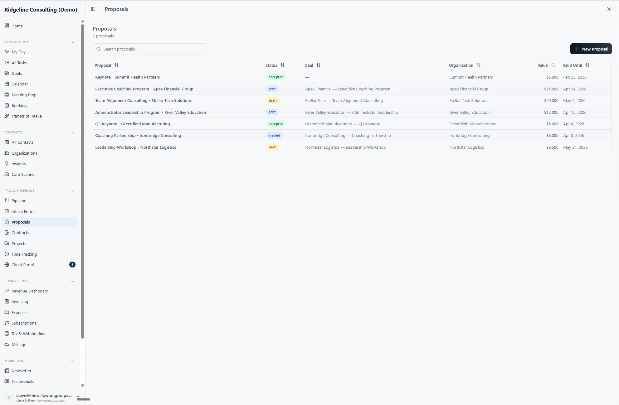 Canopy proposals view showing proposal statuses and connected organizations